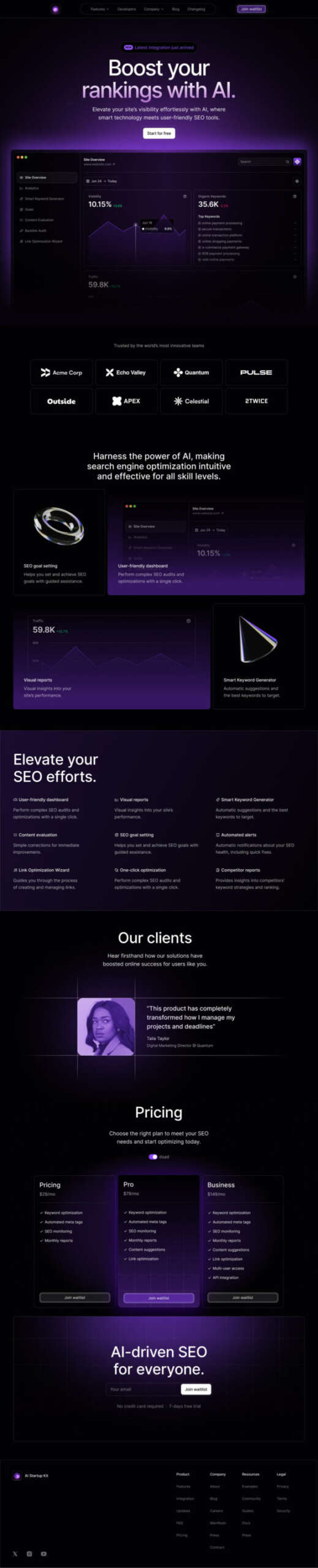 AI Startup Website Template Figma