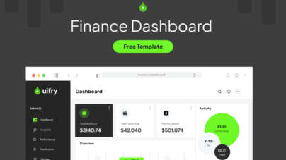 Finance Dashboard Template – Free Figma Template
