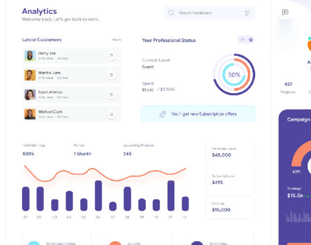 Freelancer Dashboard UI Figma Concept