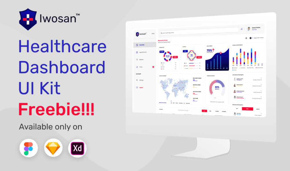 Health Dashboard UI Figma