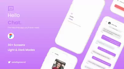 Messaging UI Kit Figma – Free Template