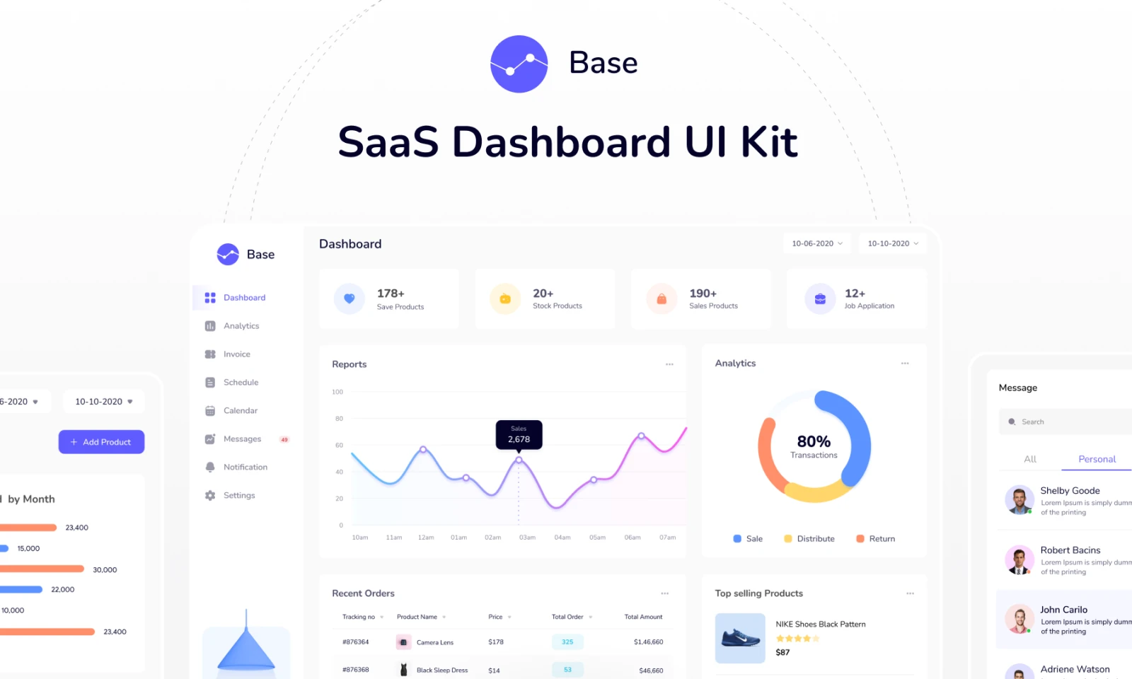 SaaS Dashboard Free Figma Template