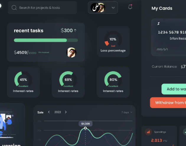 Walllet Dashboard (Figma) – Free Template