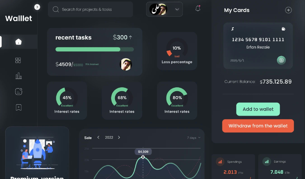 Walllet Dashboard (Figma) – Free Template