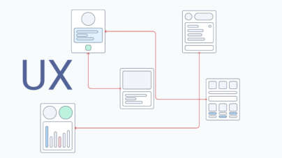 Wireframes UI Kit Figma – Free Template