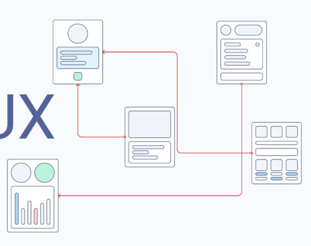 Wireframes UI Kit Figma – Free Template