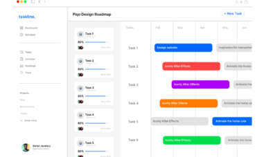 admin panel ui figma