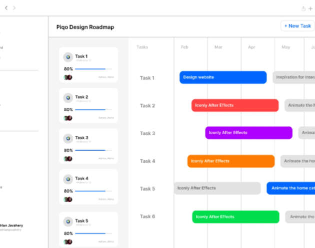 admin panel ui figma