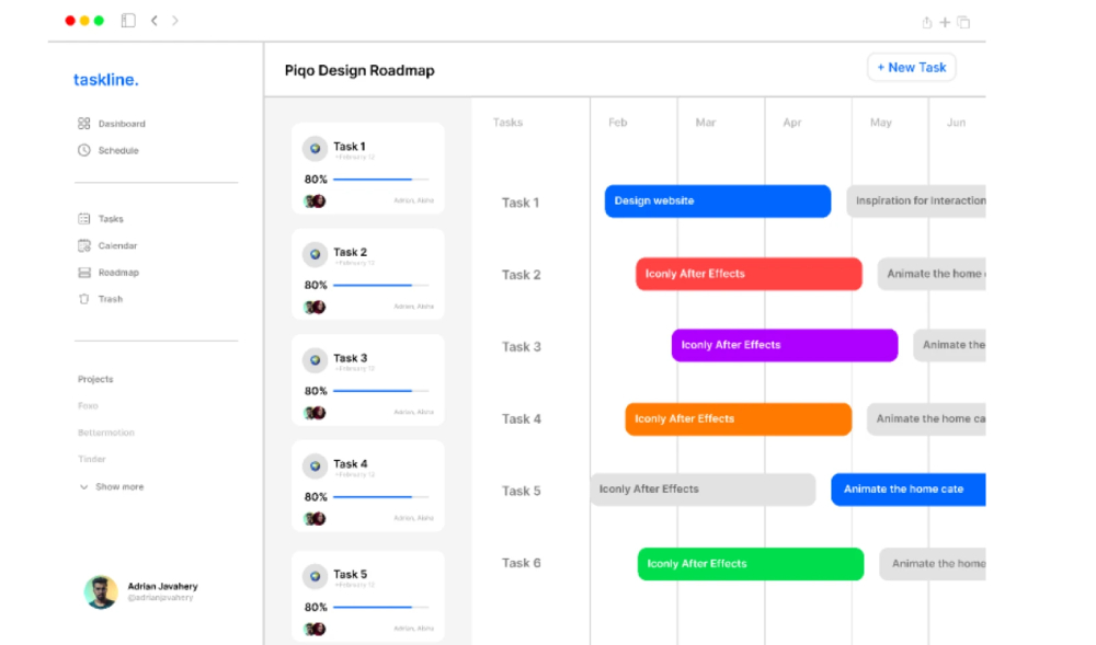 admin panel ui figma