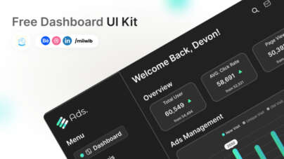 ads analytics dashboard figma