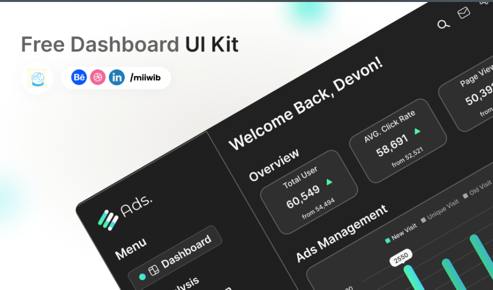 ads analytics dashboard figma