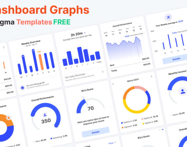 dashboard graphs ui kit figma