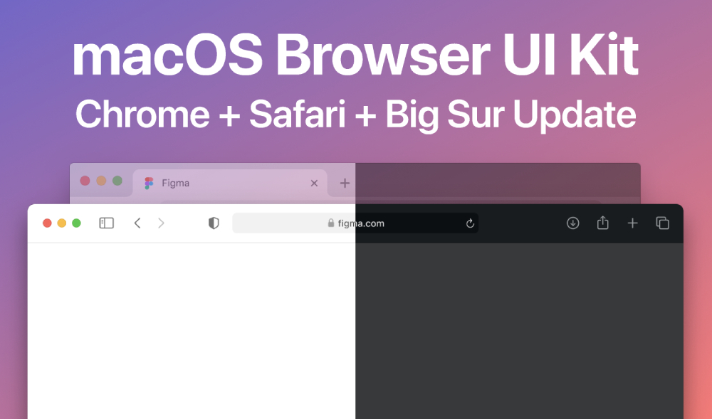 macOS Browser UI Kit Figma Template