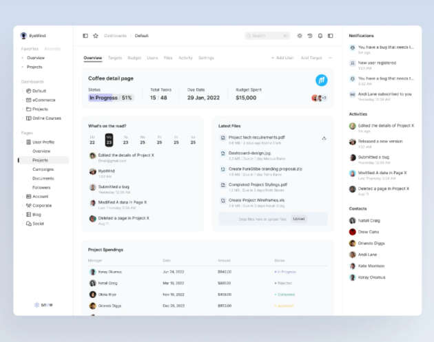 projects dashboard ui figma